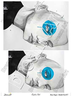 خرید کاغذ دکوپاژ ،خرید دکوپاژ برنجی ، خرید وسایل دکوپاژ در هنری آنلاین ،هنر ،هنری